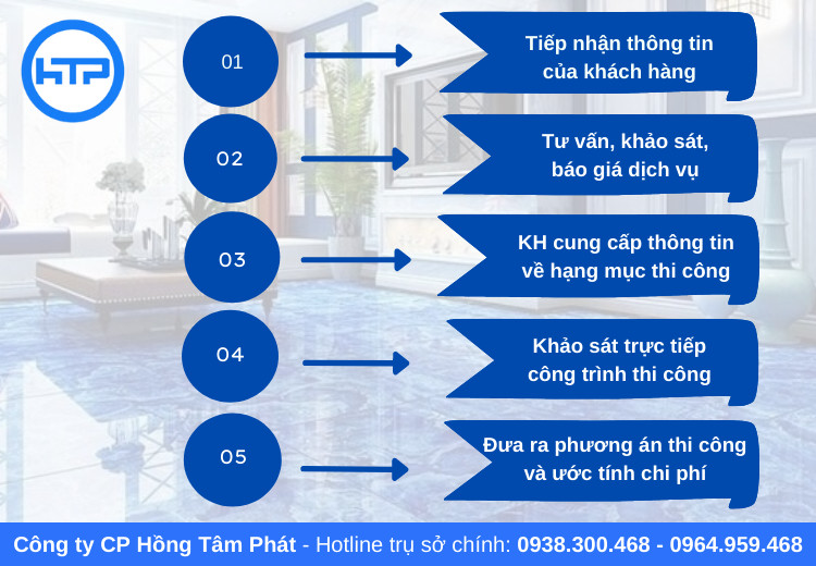 Quy trình báo giá ốp lát gạch của Hồng Tâm Phát