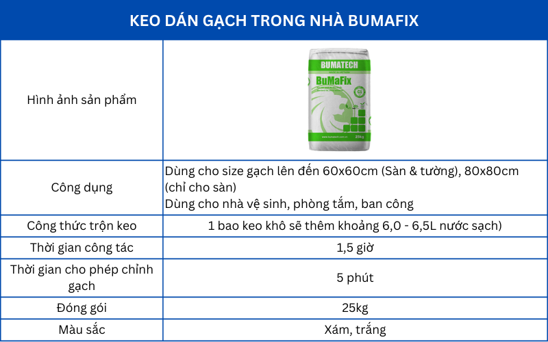 Thông tin cơ bản về keo dán gạch đá Bumafix trong nhà