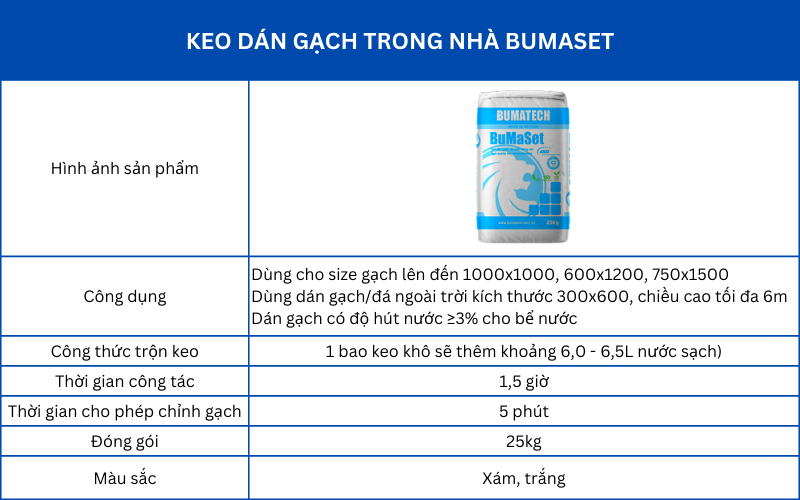 Thông tin cơ bản về keo dán gạch trong nhà Bumaset