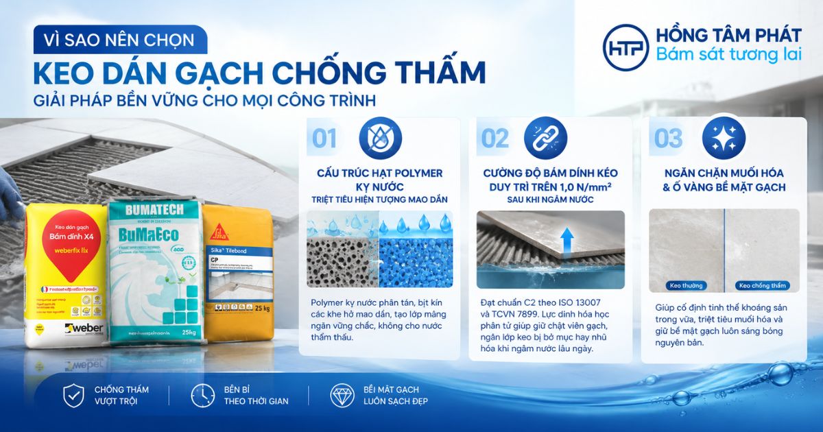 Thử nghiệm khả năng kháng nước và chống thẩm thấu của keo dán gạch chống thấm
