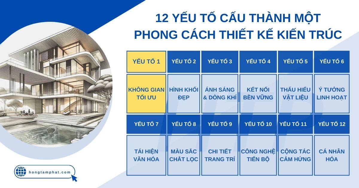 12-yeu-to-cau-thanh-phong-cach-thiet-ke (1)