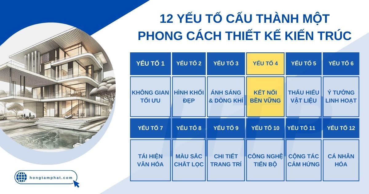 yeu-to-so-4-kien-truc-ben-vung