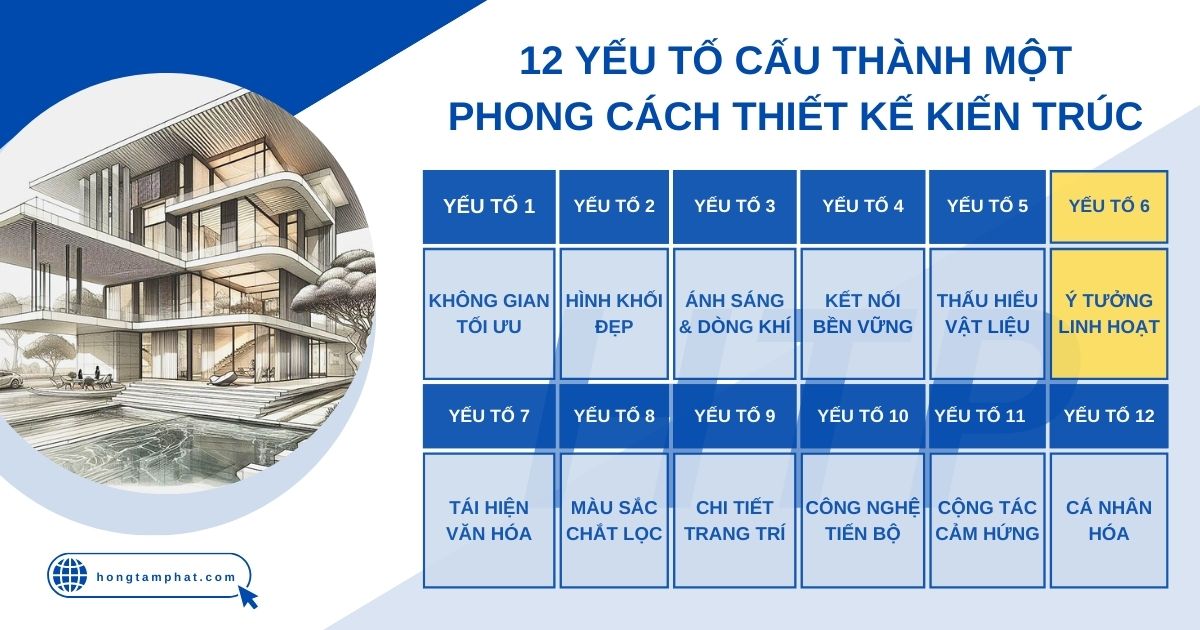 Yếu tố linh hoạt trong 12 yếu tố cốt lõi cấu thành phong cách thiết kế kiến trúc HTP