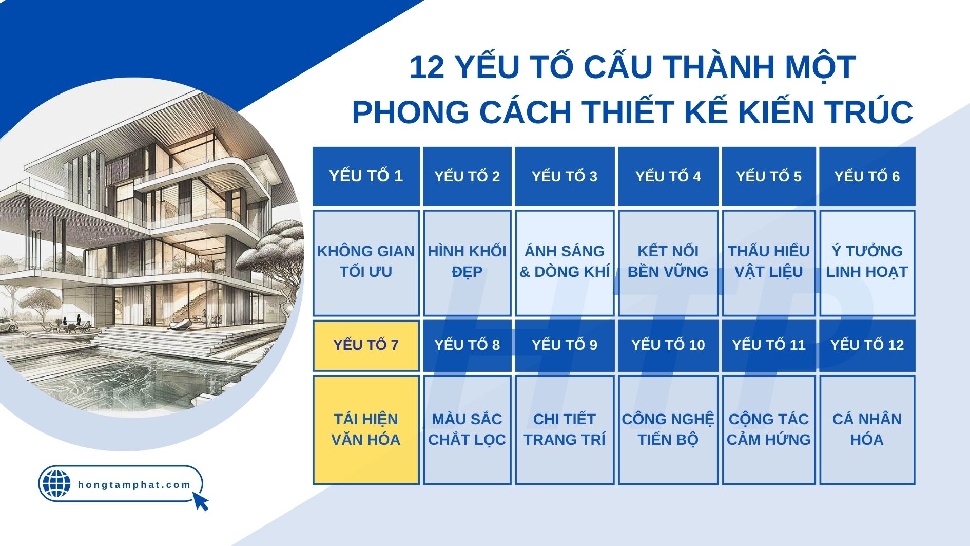 tai-hien-yeu-to-van-hoa-trong-12-yeu-to-cau-thanh-phong-cach-thiet-ke-HTP