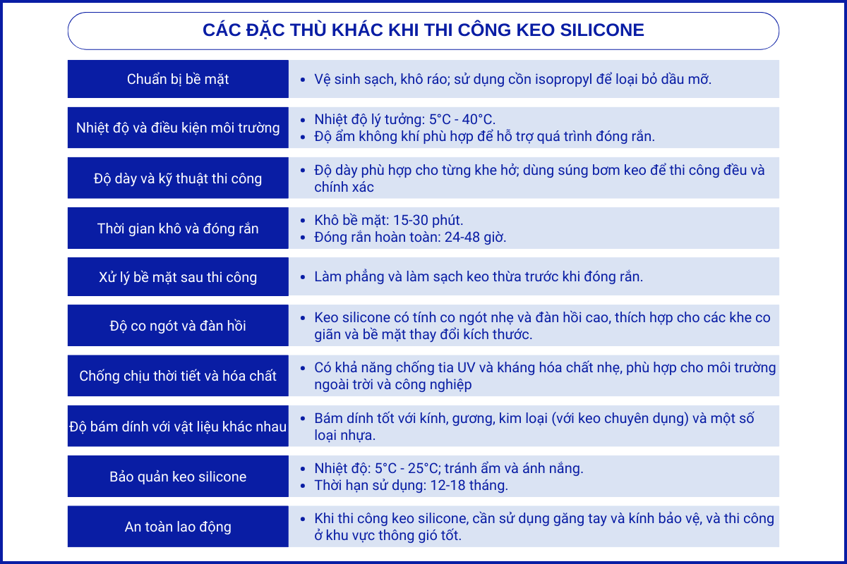 cac-dac-thu-khac-khi-thi-cong