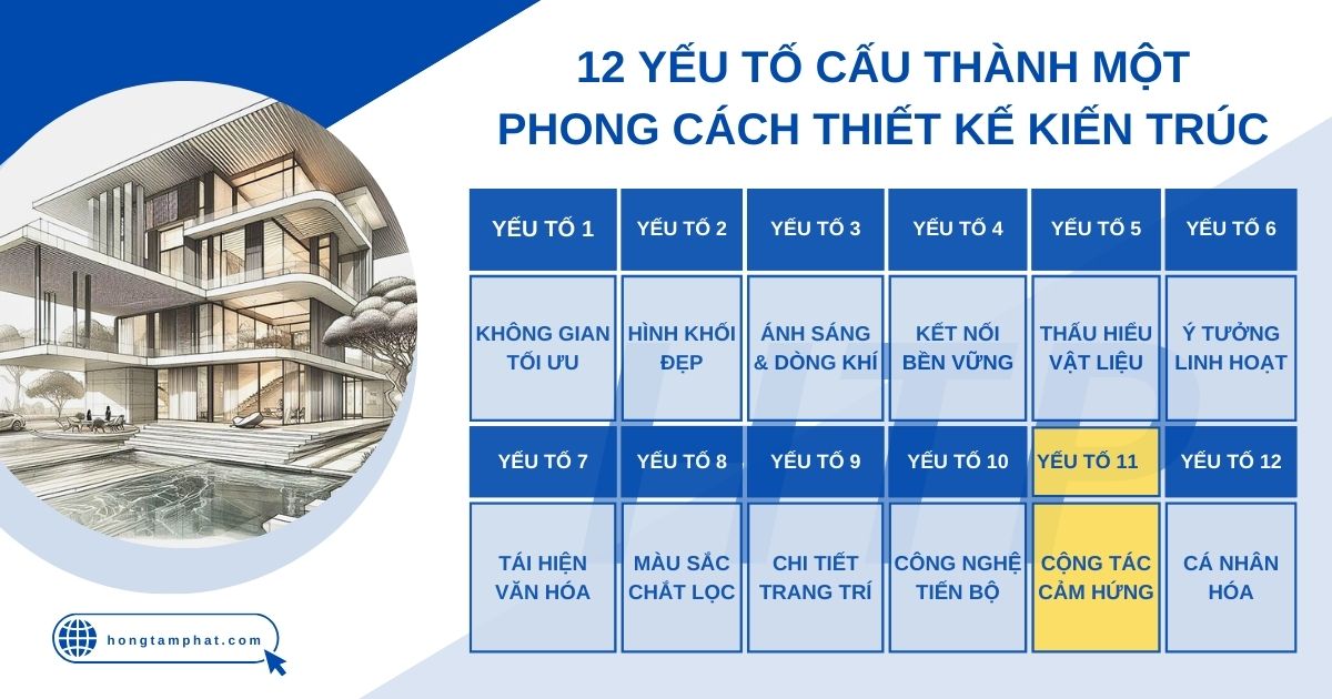 yeu-to-11-cong-tac-cam-hung-thiet-ke