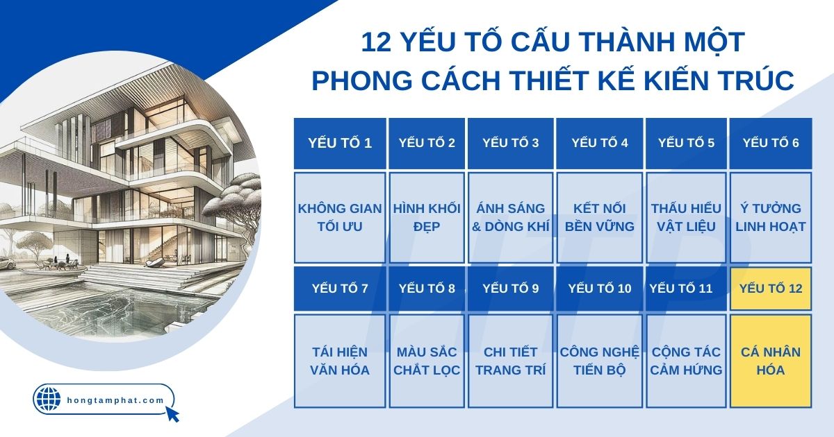 yeu-to-12-ca-nhan-hoa-tac-pham