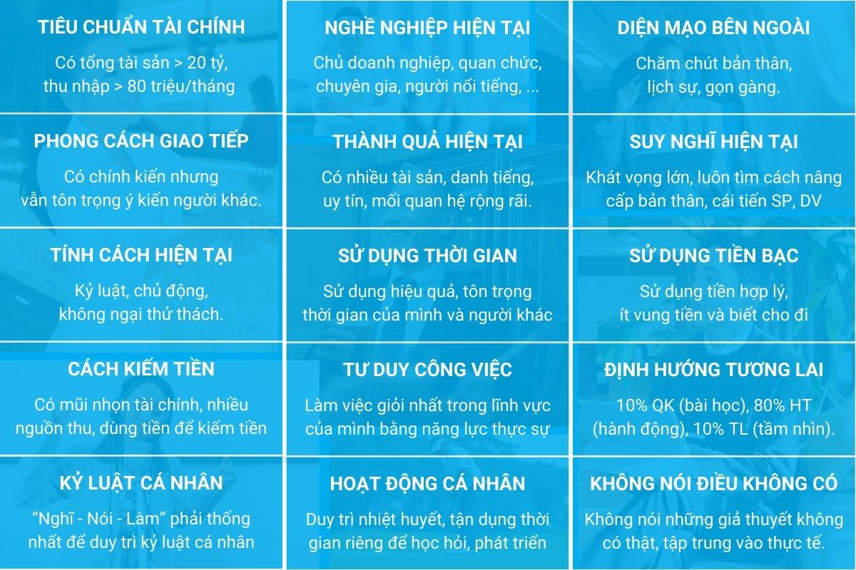 15-nhan-dinh-ve-khach-hang-muc-tieu-tltl