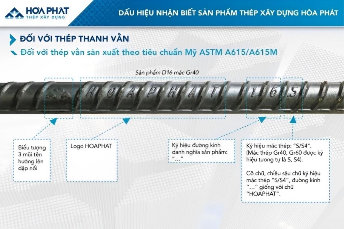 dau-hieu-nhan-biet-thep-hoa-phat