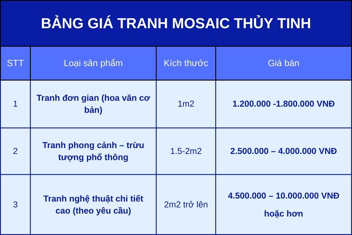bang-bao-gia-tranh-mosaic-thuy-tinh