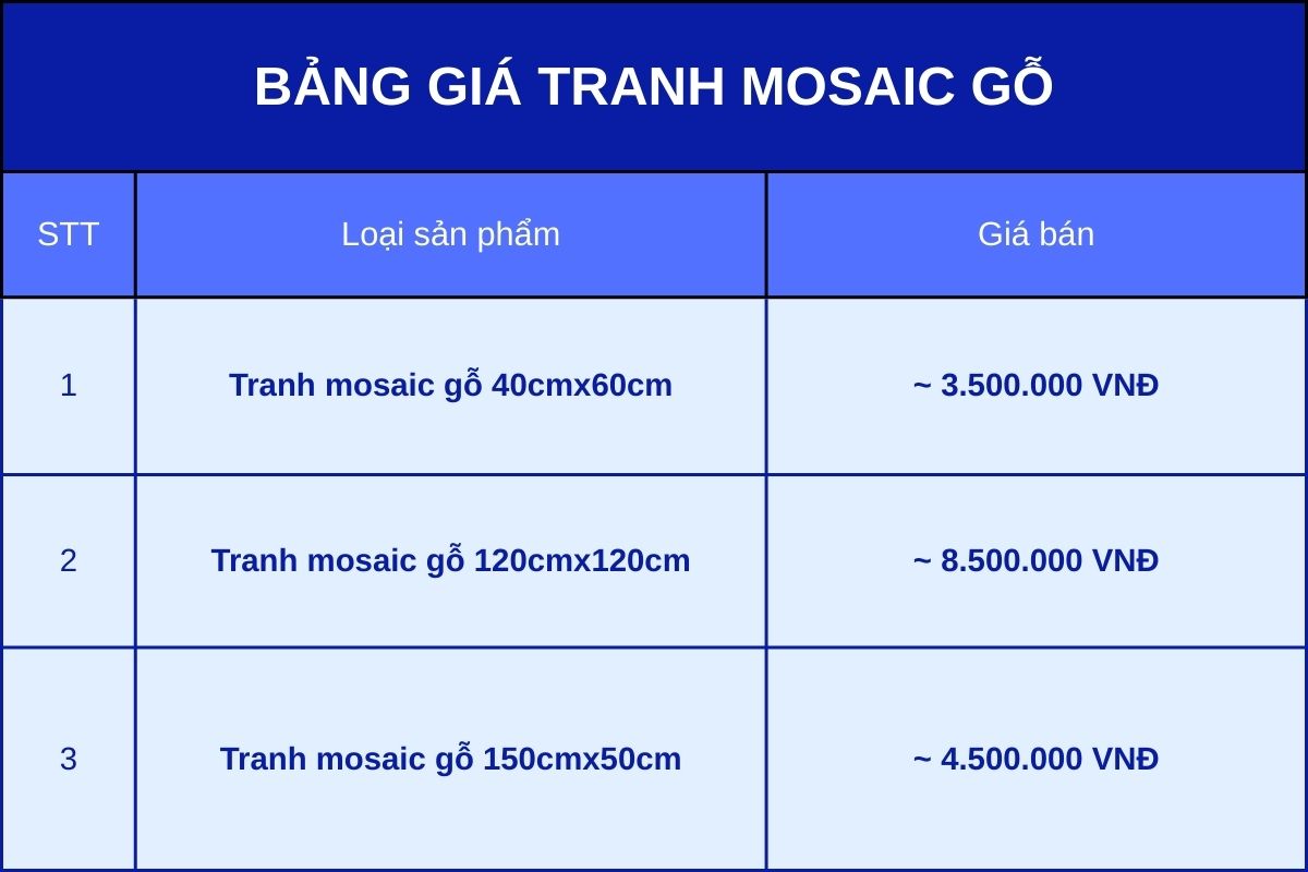 bao-gia-tranh-mosaic-go-moi-nhat