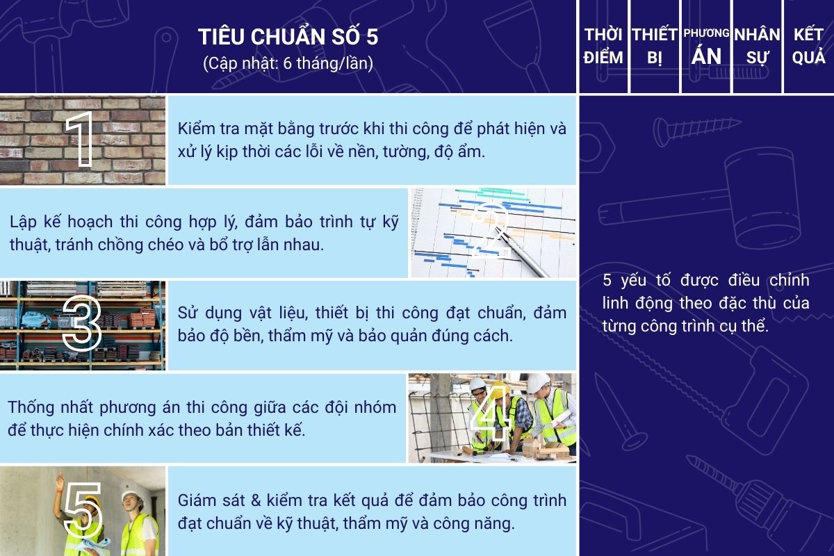 tieu-chuan-so-5