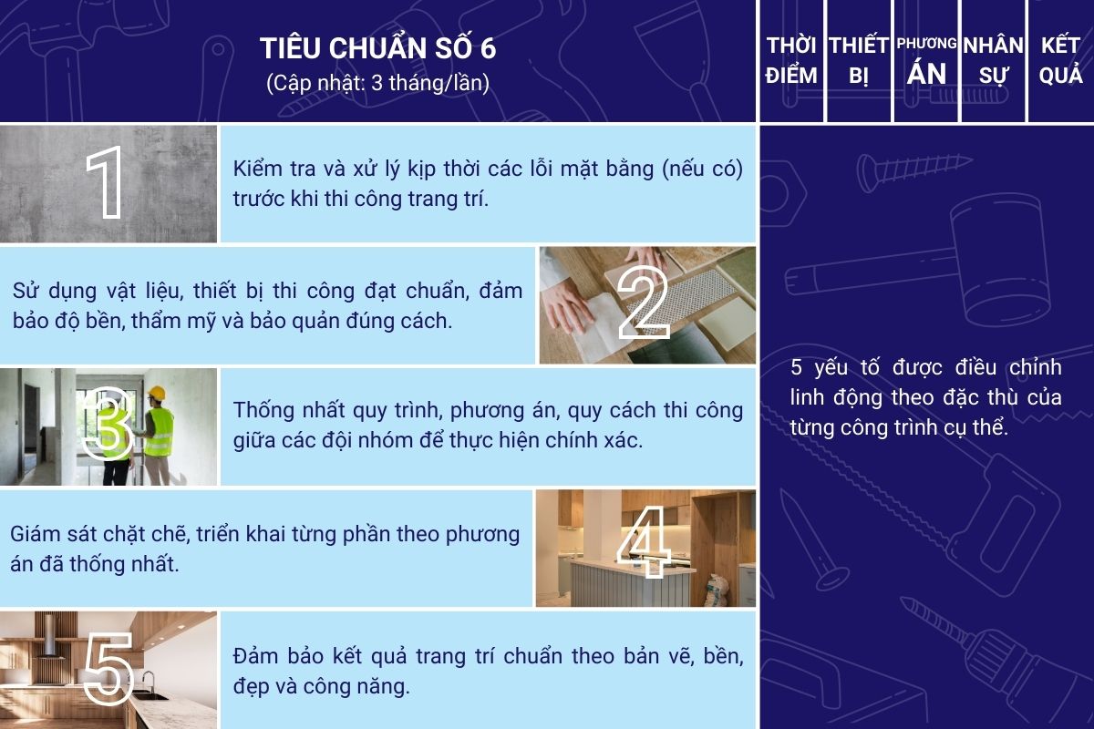 tieu-chuan-so-6