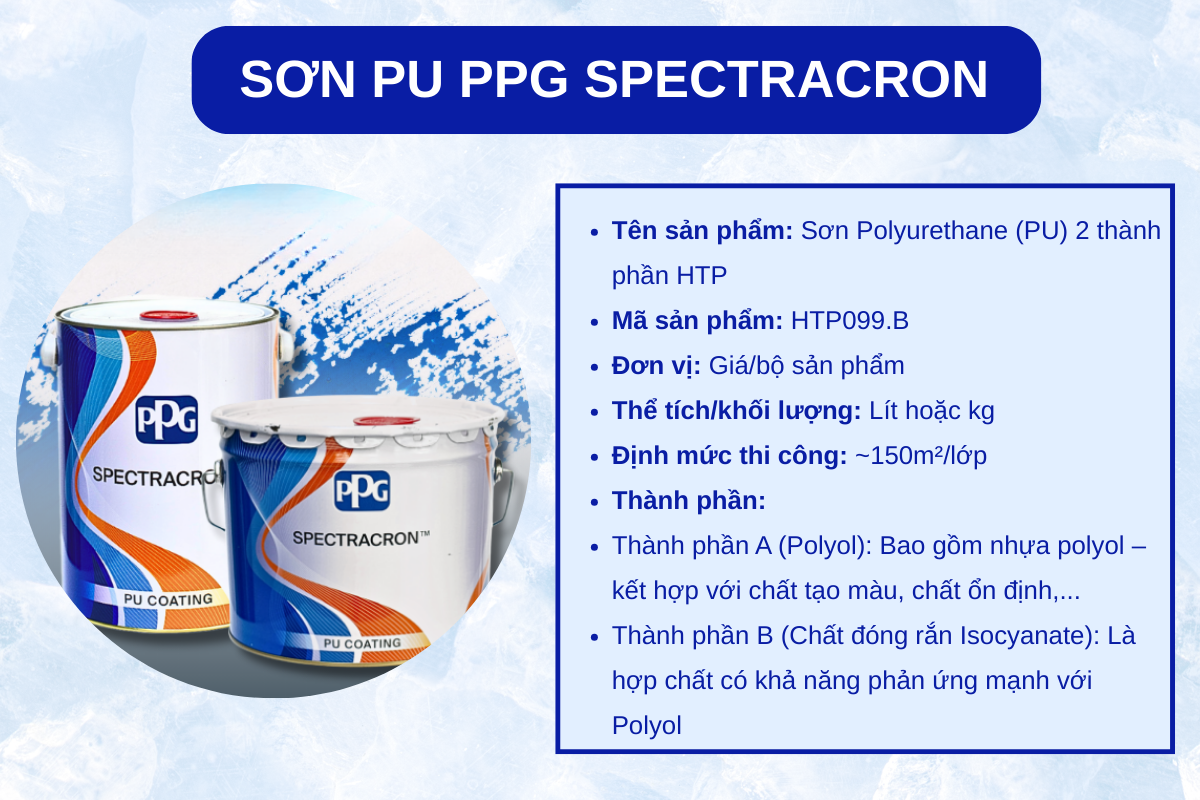 HTP chuyên cung cấp sơn pu 2 thành phần chất lượng cao
