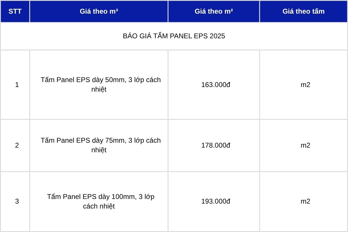 bao-gia-tam-panel-eps