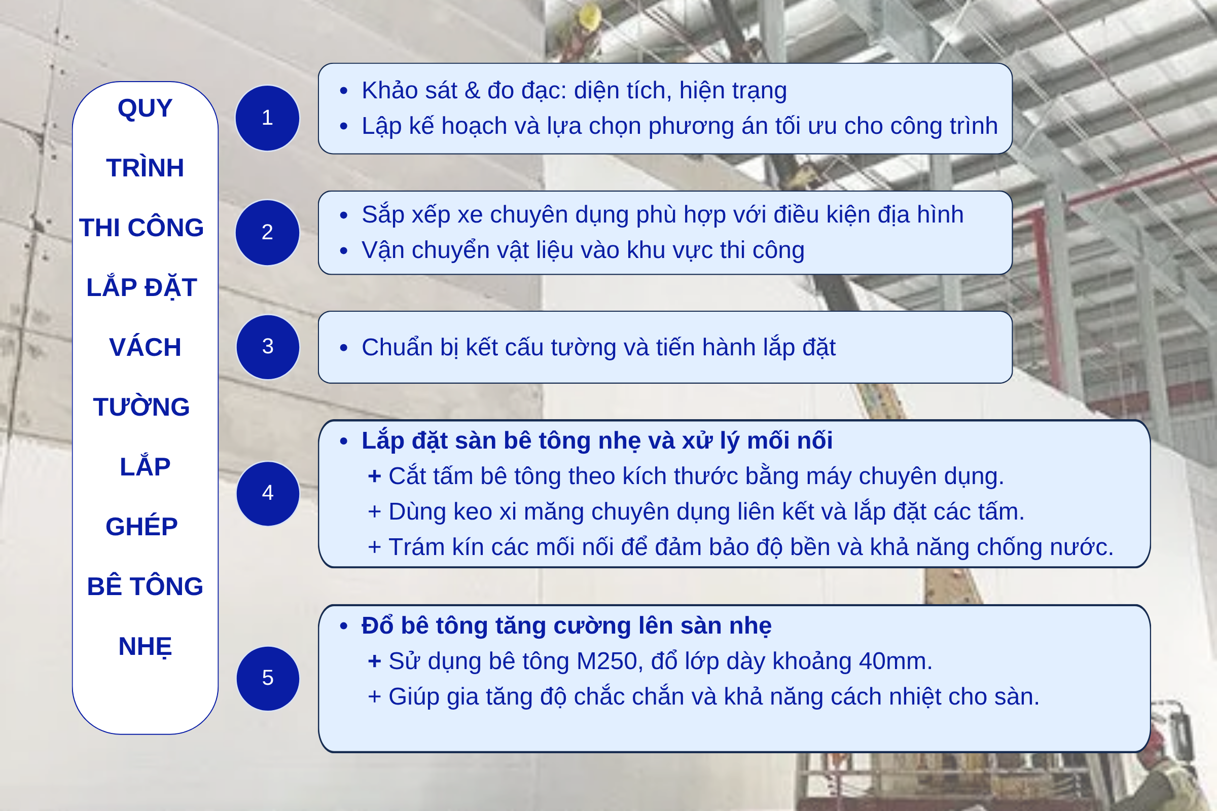 quy-trinh-thi-cong-vach-tuong-lap-ghep-be-tong-nhe