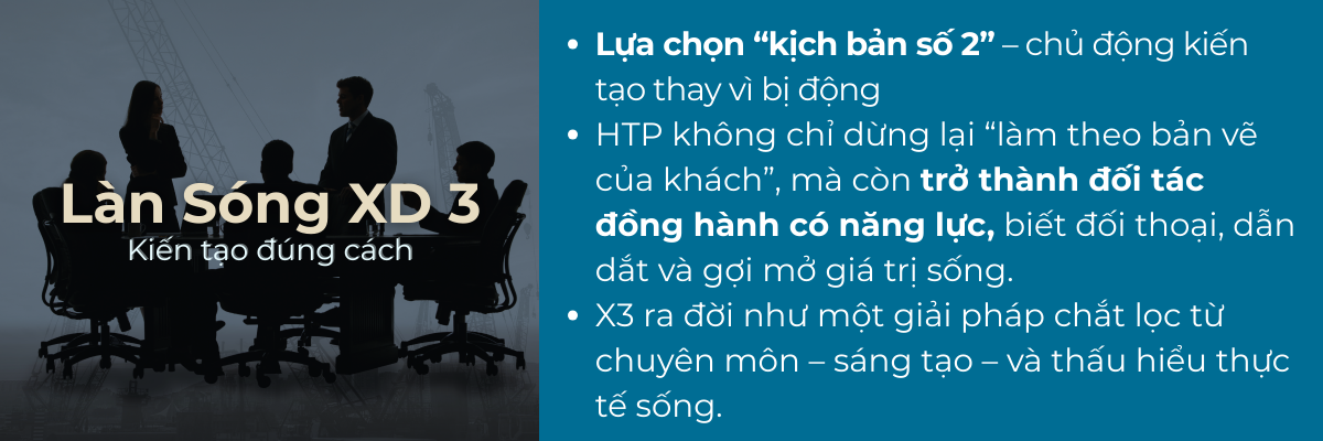 lan-song-3-kien-tao-dung-cach-htp