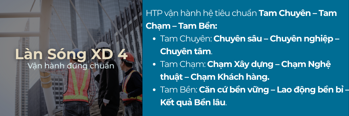 lan-song-4-van-hanh-dung-chuan-htp