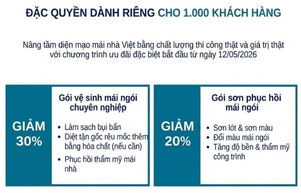 Ủng hộ Chiến dịch 1.000 Mái Ngói, nâng bước em tới trường.