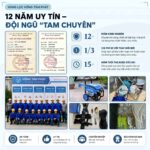 Dịch vụ của HTP chuyên sơn tôn chống nóng và chống rỉ sét uy tín.