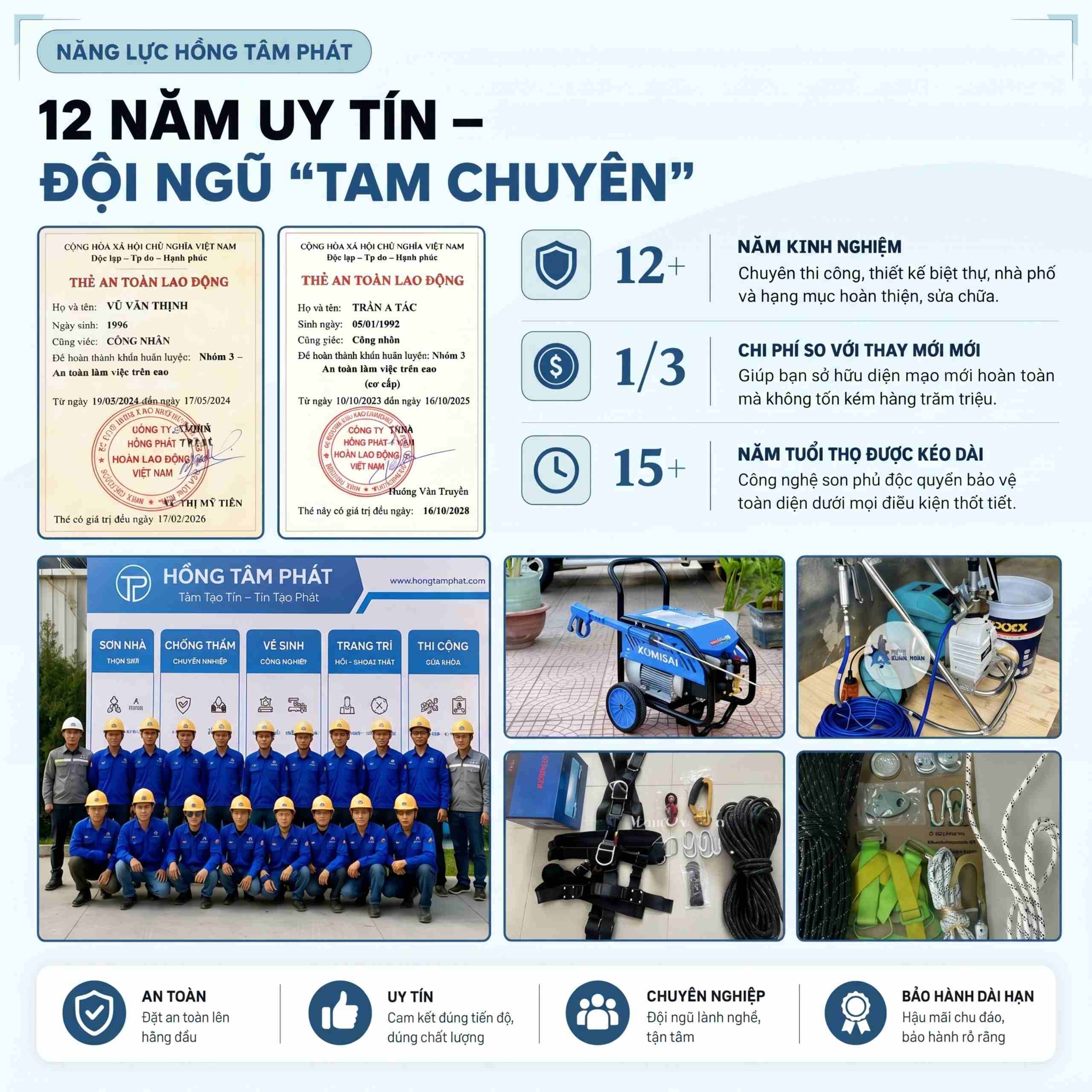 Dịch vụ của HTP chuyên sơn tôn chống nóng và chống rỉ sét uy tín.