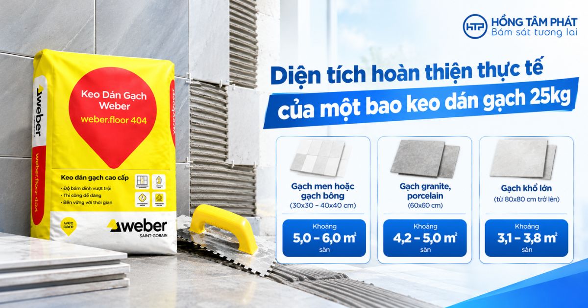 Diện tích hoàn thiện thực tế của một bao keo dán gạch 25kg