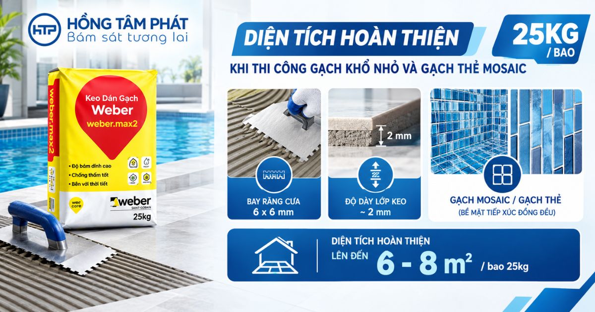 Diện tích hoàn thiện khi thi công gạch khổ nhỏ và gạch thẻ mosaic
