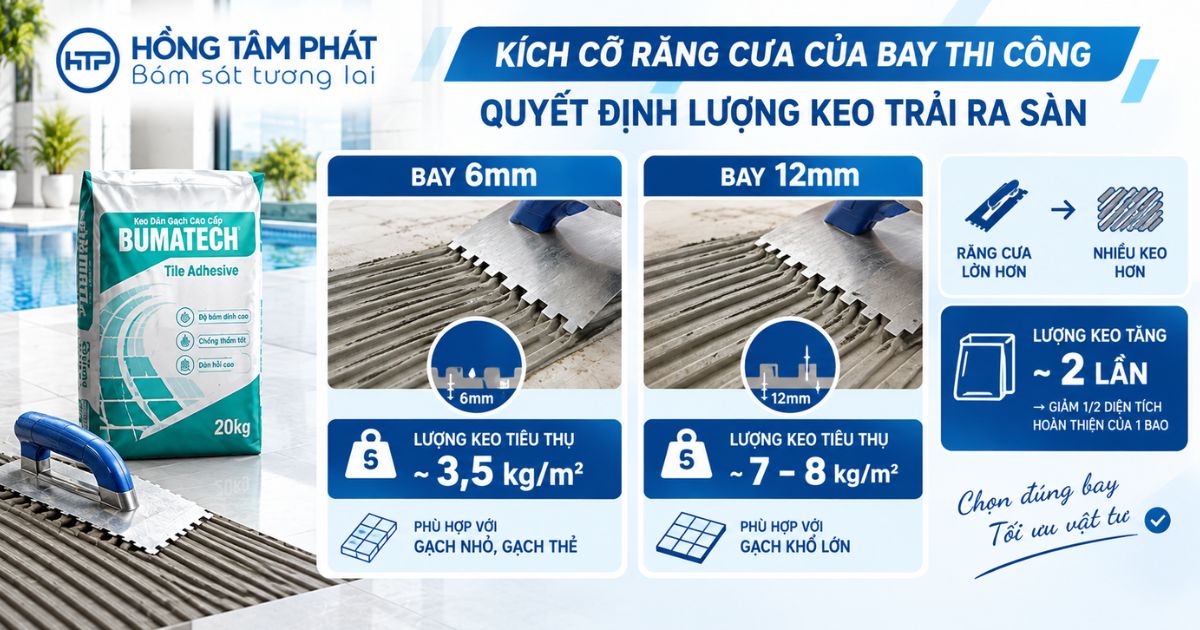 Kích cỡ răng cưa của bay thi công quyết định lượng keo trải ra sàn