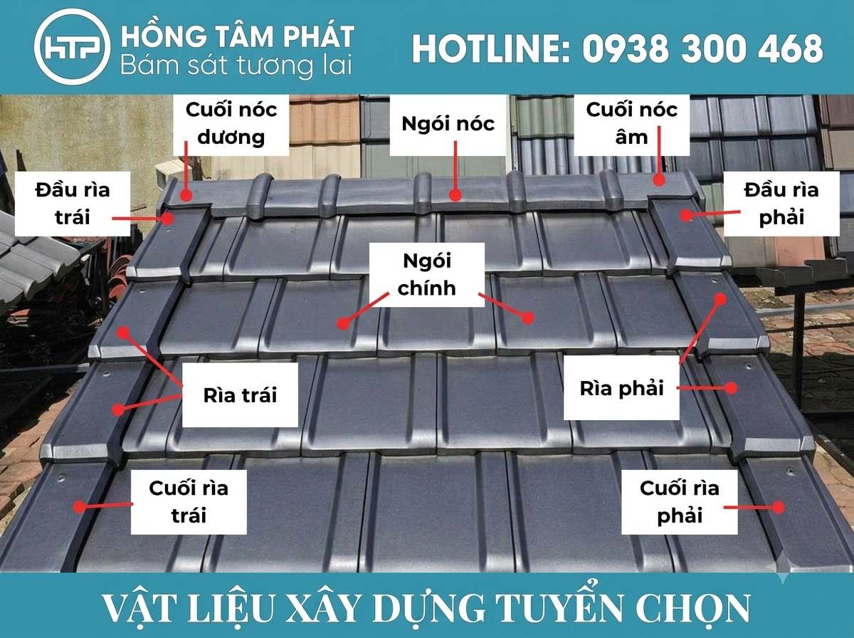 Lựa chọn ngói Nhật chính hãng đảm bảo khả năng chống thấm và chống nóng vượt trội.