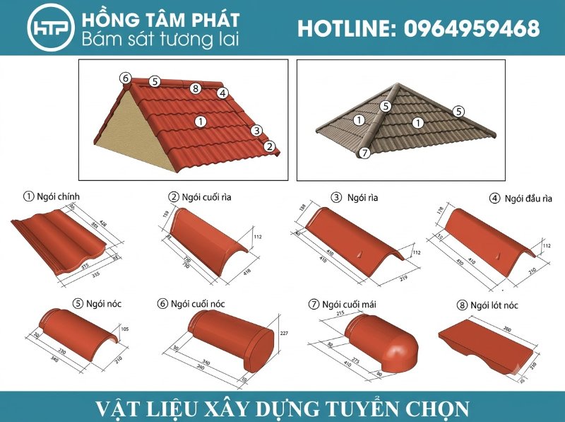 Mua phụ kiện cho mái ngói chính hãng nhà máy, cam kết độ bền vượt trội.