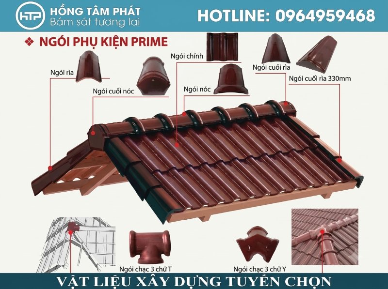 Bảng giá phụ kiện cho mái ngói mới nhất với chiết khấu lớn cho thợ thầu.