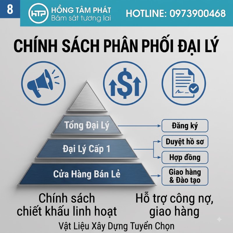 Dòng keo cao cấp phân phối bởi Đại Lý Keo Silicone Magicseal đạt chuẩn cao.