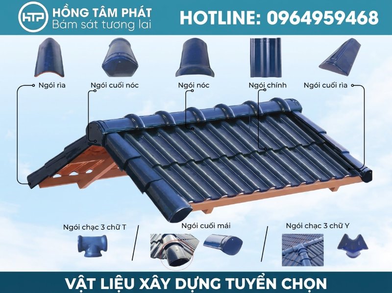Vai trò quan trọng của phụ kiện cho mái ngói trong việc hoàn thiện kết cấu.