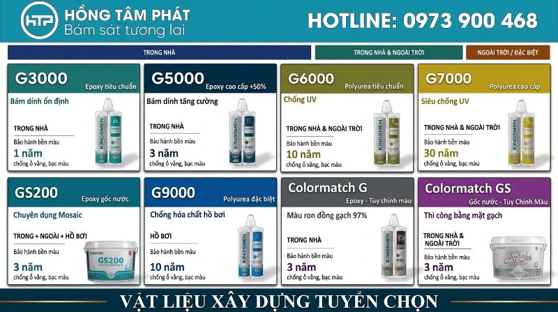 Trải nghiệm chất lượng tuyệt vời từ KEO 2 THÀNH PHẦN KINGSMEN.