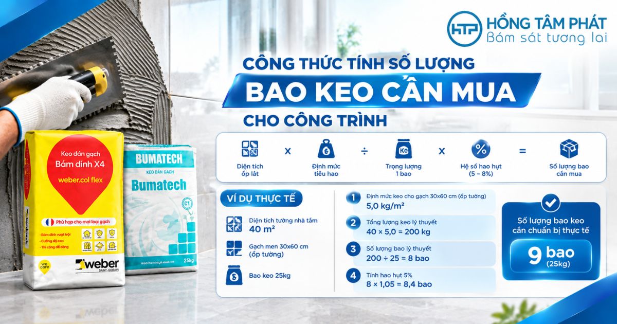 Hướng dẫn công thức tính số lượng bao keo cần mua cho công trình